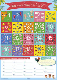 POSTER NOMBRES DE 1 A 20