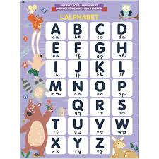 POSTER EFFAÇABLE - L'ALPHABET