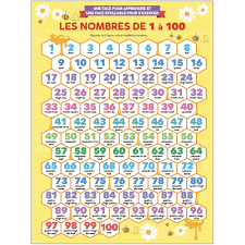POSTER EFFAÇABLE - LES NOMBRE DE 1 À 100