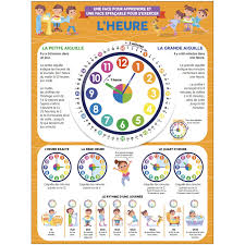 POSTER EFFAÇABLE - LES TABLES DE MULTIPLICATIONS